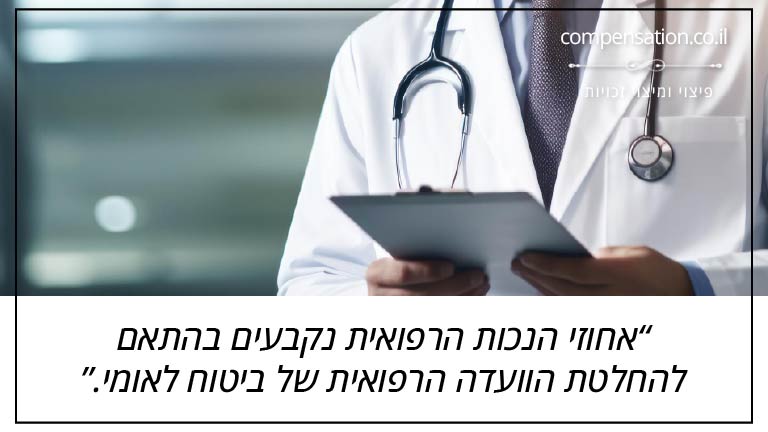 אחוזי הנכות הרפואית נקבעים בהתאם להחלטת הוועדה הרפואית של ביטוח לאומי