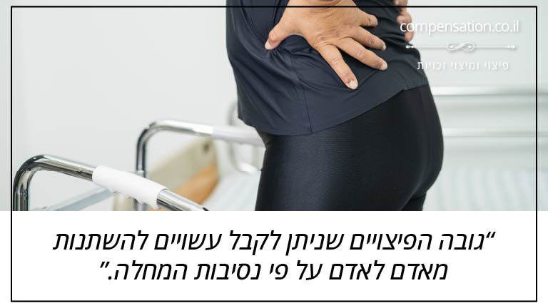 גובה הפיצויים שניתן לקבל עשויים להשתנות מאדם לאדם על פי נסיבות המחלה