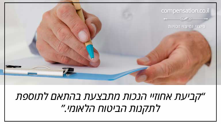 קביעת אחוזיי הנכות מתבצעת בהתאם לתוספת לתקנות הביטוח הלאומי