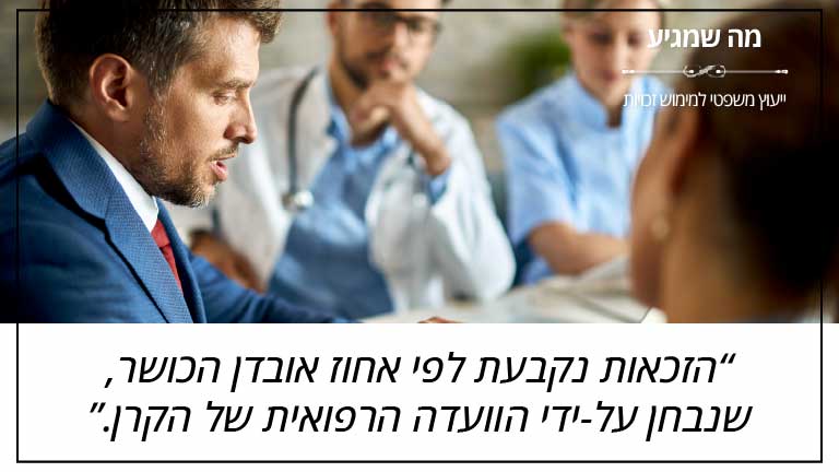 "הזכאות נקבעת לפי אחוז אובדן הכושר, שנבחן על-ידי הוועדה הרפואית של הקרן" - מה שמגיע